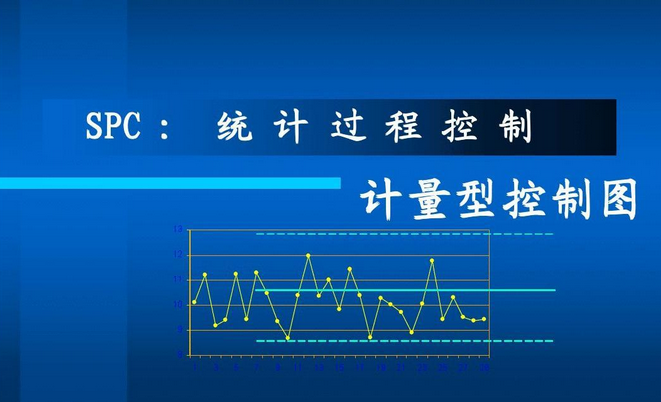 《統(tǒng)計(jì)過程控制SPC》課程大綱