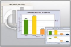 六西格瑪軟件Minitab