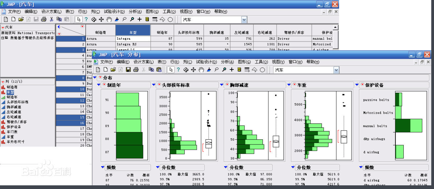 六西格瑪軟件服務(wù)JMP