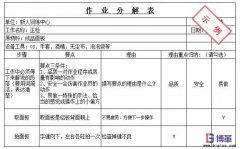 如何進行作業(yè)分解？