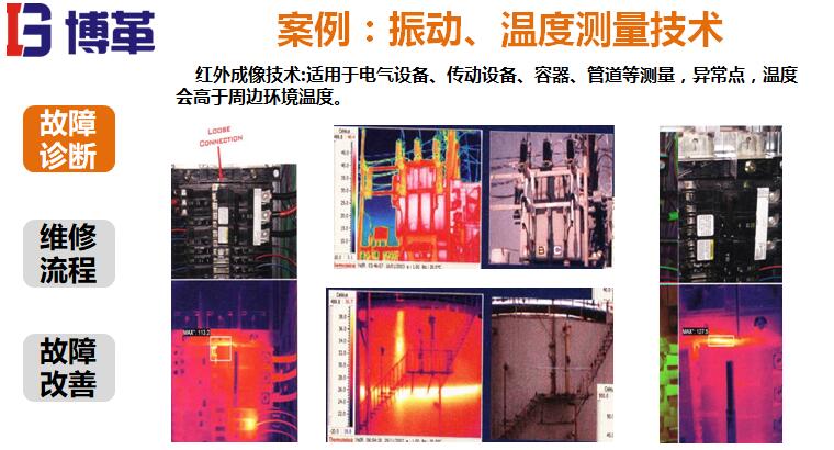 TPM設(shè)備管理案例