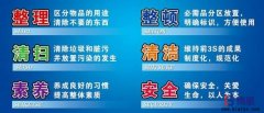 工廠6s管理是什么？