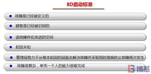 8D報告的啟動標準