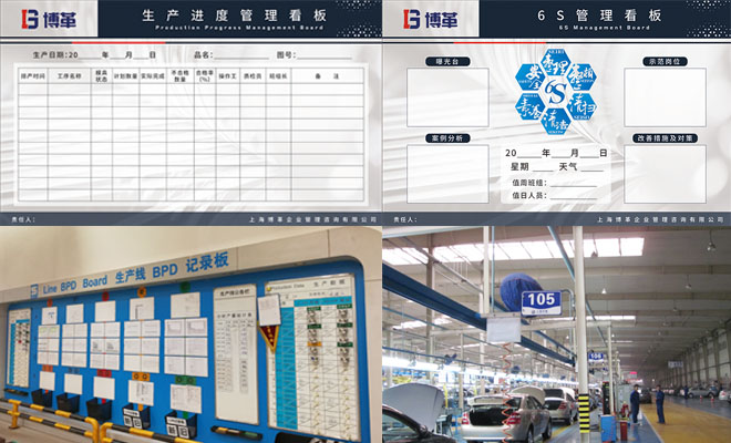 車(chē)間現(xiàn)場(chǎng)管理目視化及看板管理