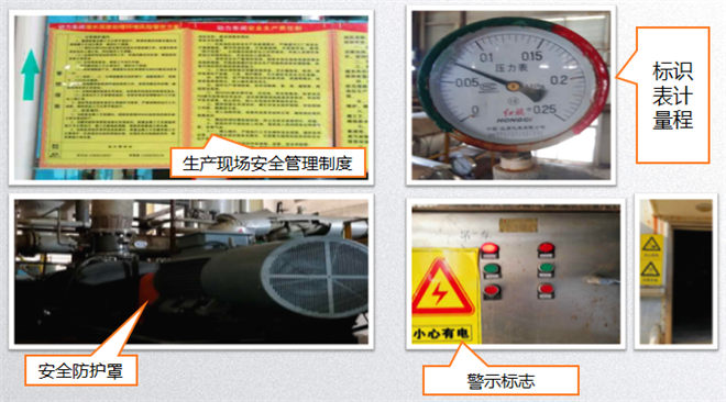 安全區(qū)域顏色區(qū)分、安全警示標(biāo)識