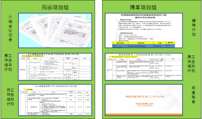 TPM咨詢項(xiàng)目管理安排