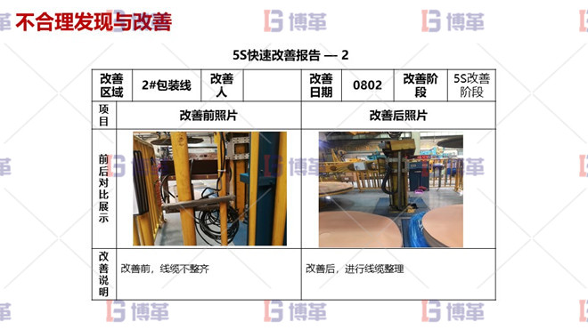 鋁加工企業(yè)6S改善活動(dòng)