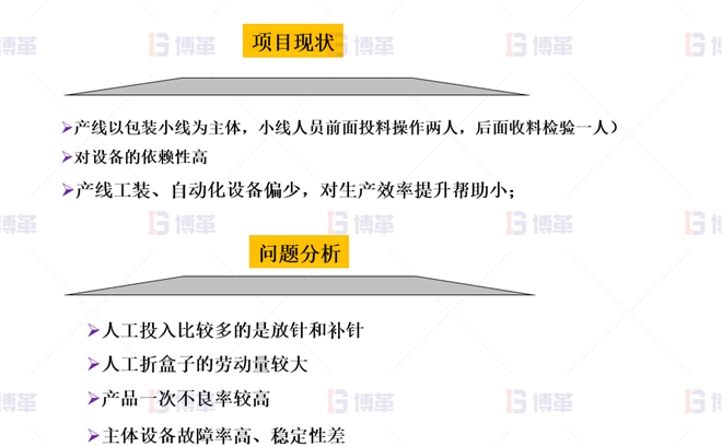 醫(yī)療器械簡(jiǎn)易自動(dòng)化LCIA改善案例 改善現(xiàn)狀及問題分析