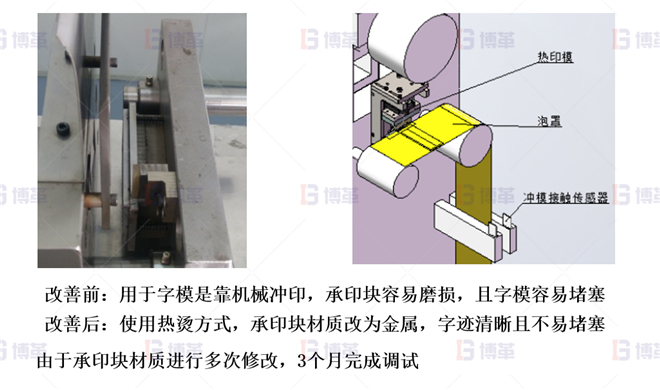 醫(yī)療器械簡(jiǎn)易自動(dòng)化LCIA改善案例 沖字改熱印