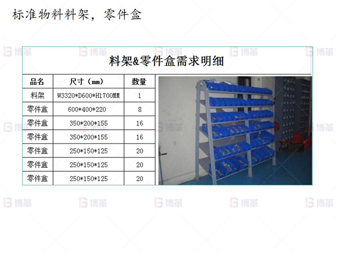 上海知名機(jī)械廠精益布局案例 標(biāo)準(zhǔn)物料料架，零件盒