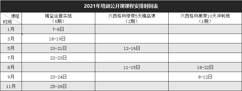 2021年培訓(xùn)公開(kāi)課課程安排時(shí)間表