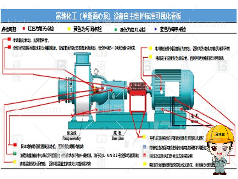 TPM生產(chǎn)，TPM管理，TPM咨詢，TPM培訓(xùn)，TPM改善，上海博革，博革咨詢