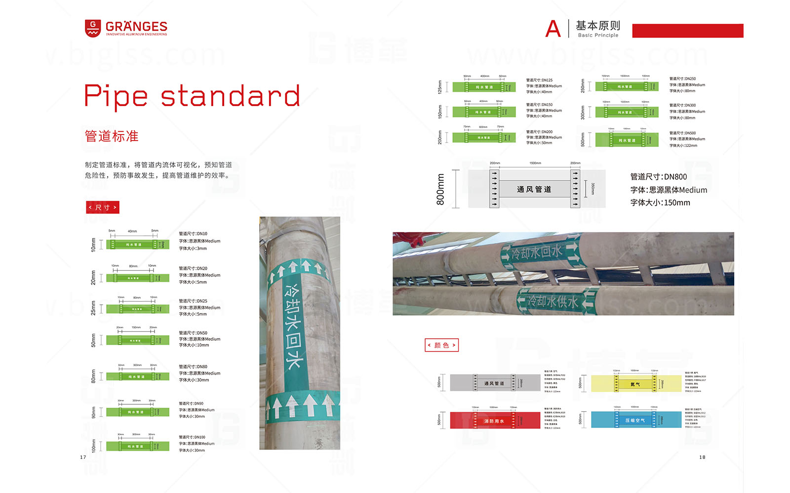 格朗吉斯 目視化設計 上海博革 博革咨詢