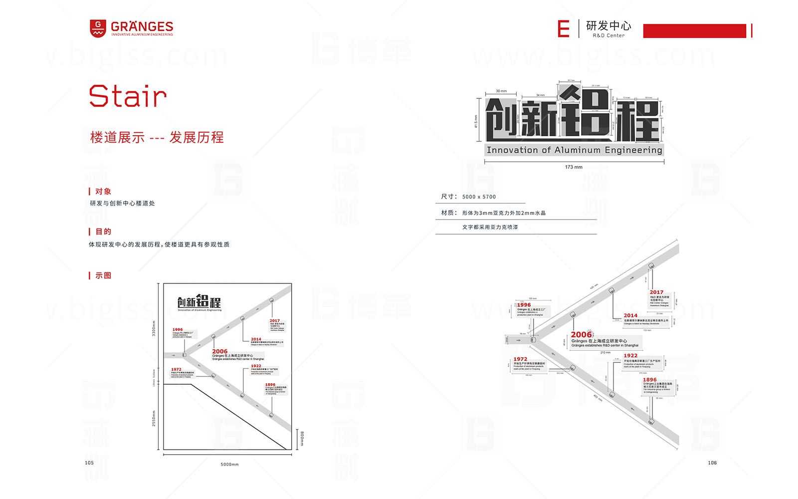 格朗吉斯 目視化設計 上海博革 博革咨詢